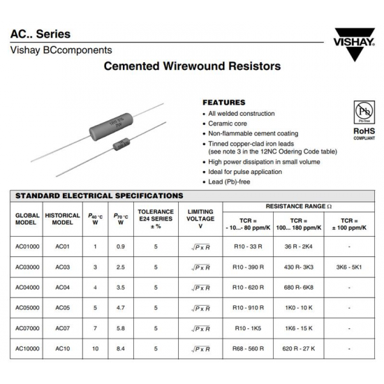 VISHAY BCcomponents(PHILIPS) 低感繞線電阻 AC05 0.75R 5W 5% 1500V
