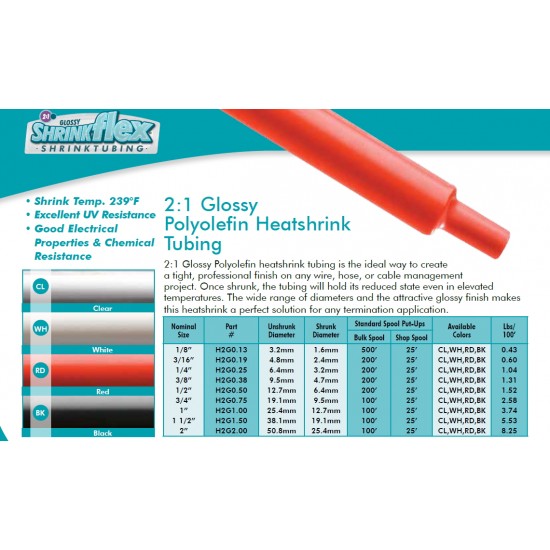 美國 Techflex H2G0.50BK 1/2" 12.7mm (熱縮比2:1) 抗UV 化學藥劑 光滑黑色熱縮套管 x 1公尺