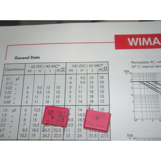 德國WIMA MKC4 0.68uF (680nF) 100V 5% 腳距:15mm Polycarbonate 金屬膜電容器