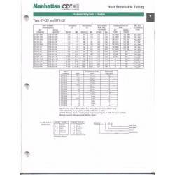 0.5公尺-美國Manhattan/CDT 3/16 (4.8mm) 熱縮比例 2:1 紅色 軍規熱縮套管
