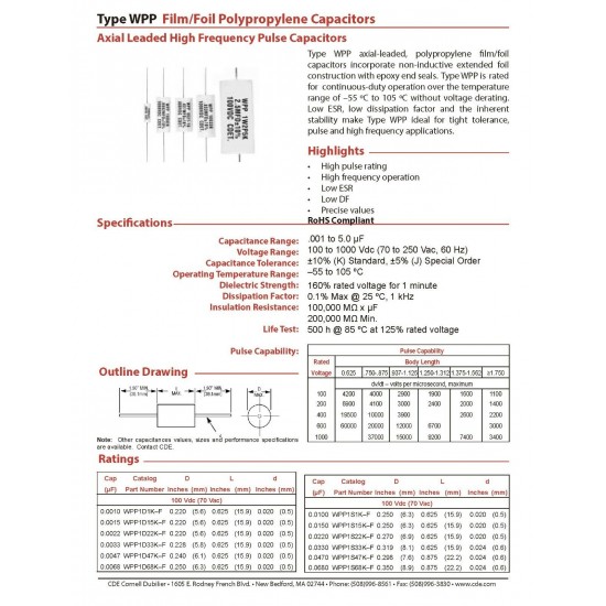 美國CDE WPP 0.68uF 400V WPP4P68J 金屬膜電容器