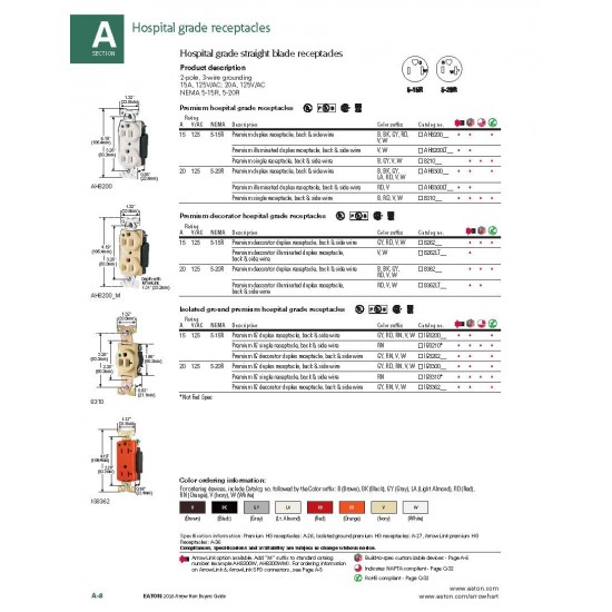[特價中] 美國 EATON COOPER 8362RD 20A 125V  紅色 純銅 醫療級插座 節能省電 最安全 DECORATOR型