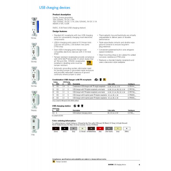 美國 EATON COOPER TR7741W 15A 125V 白色 適用110V 5-15R 2.4A USB+防誤觸插座 Decorator型